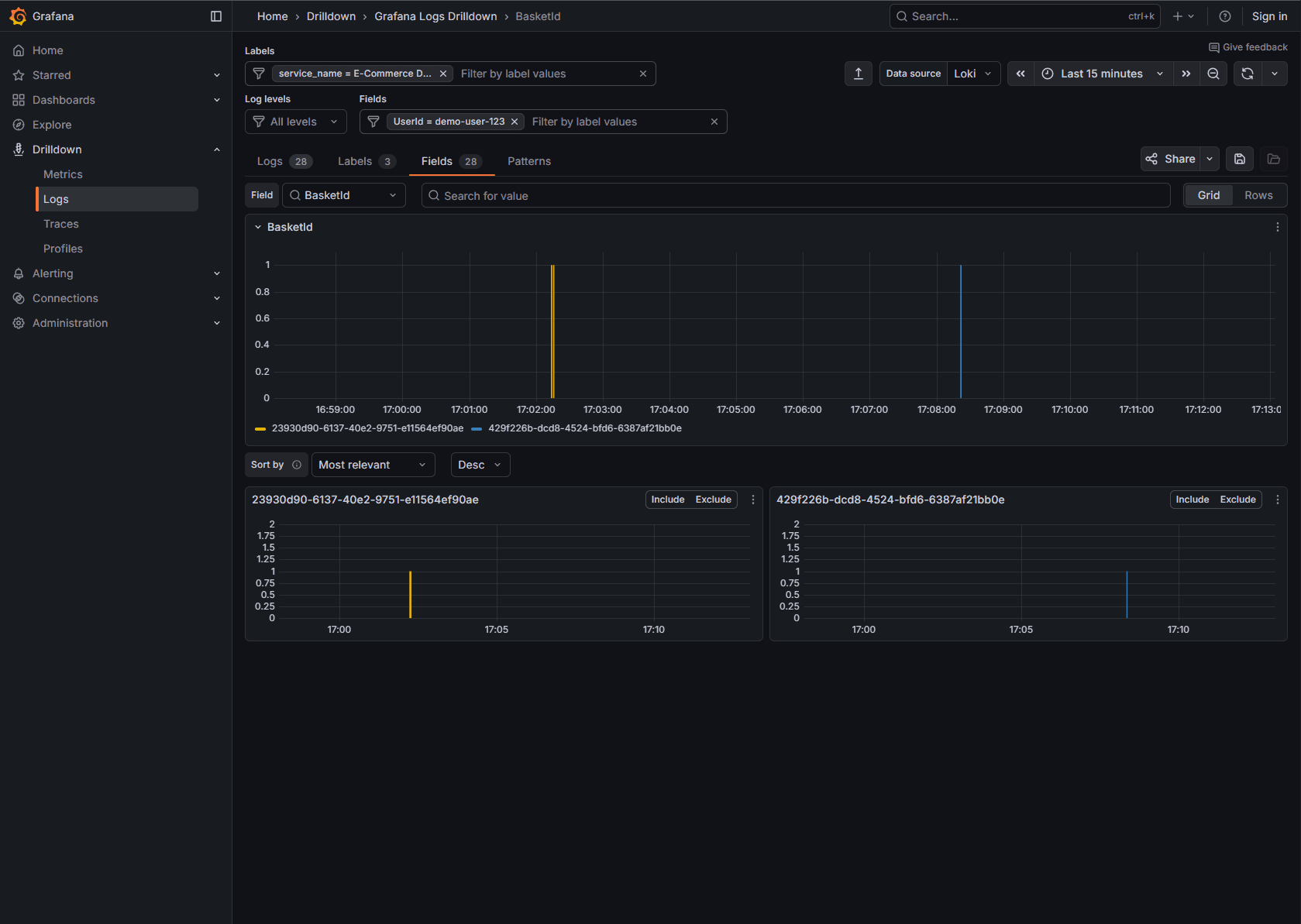 Grafana log event with BasketId from LogContext.PushProperty