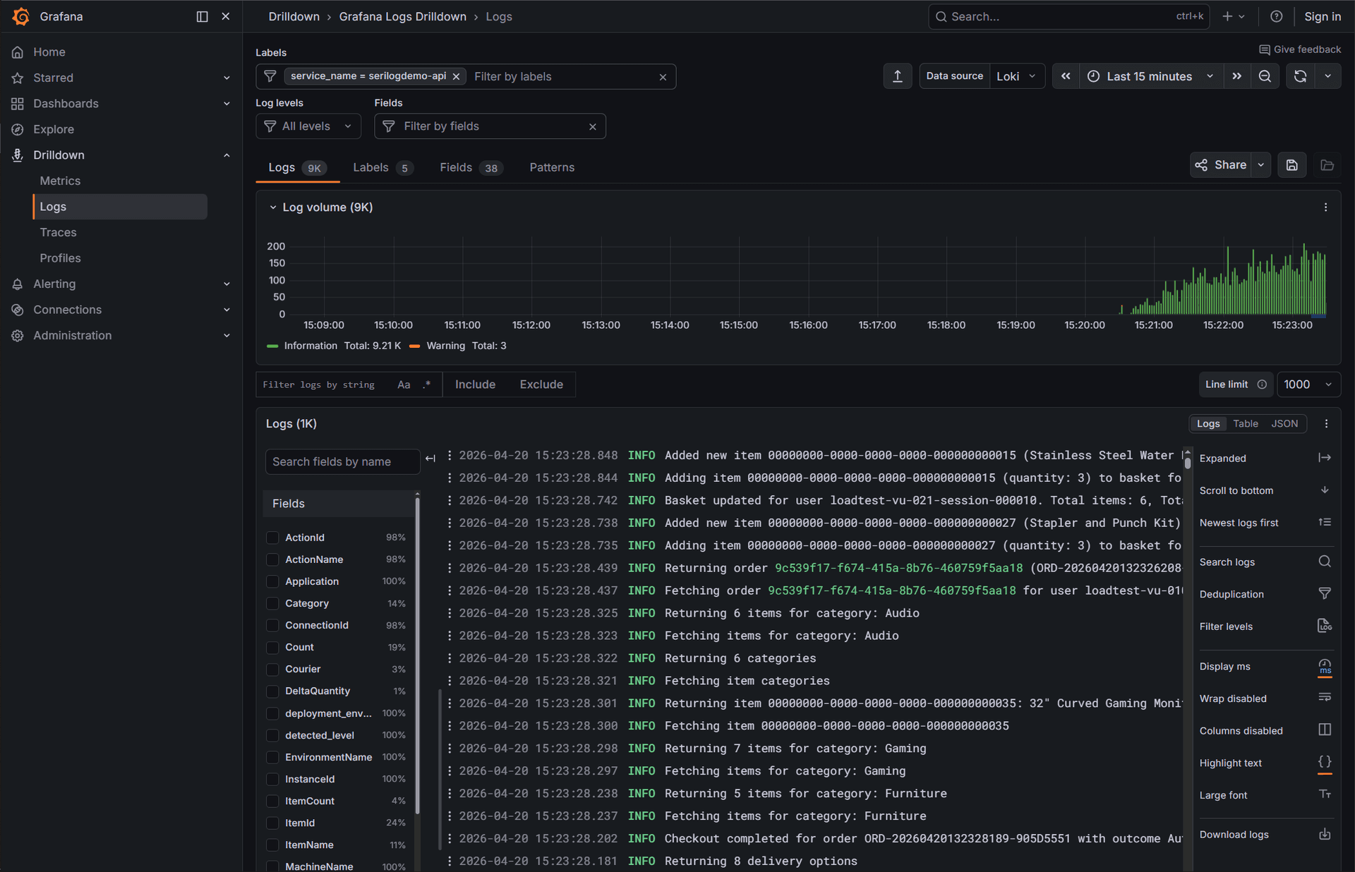 Grafana Drilldown filtered to SerilogDemo API logs