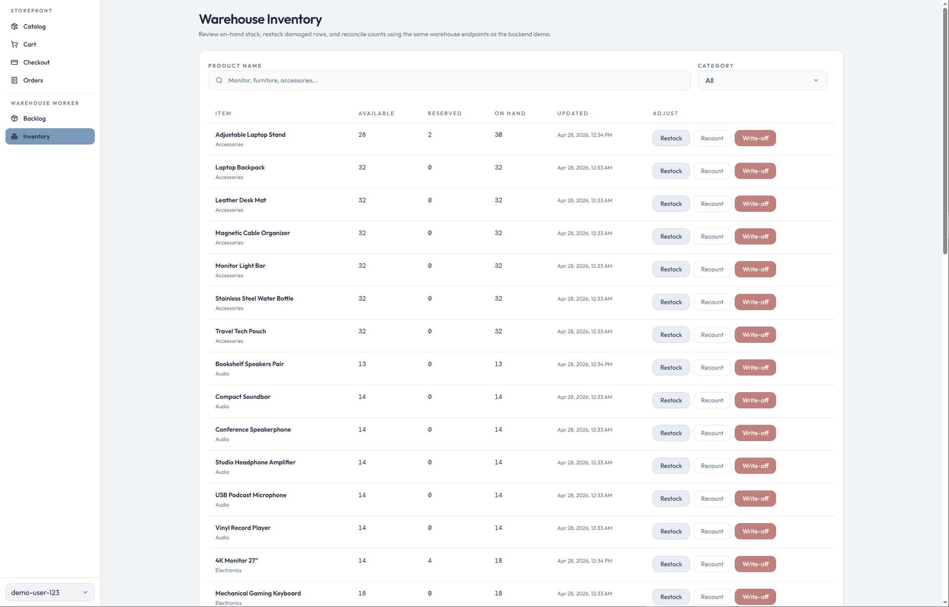 Warehouse inventory page with stock adjustments and category filters