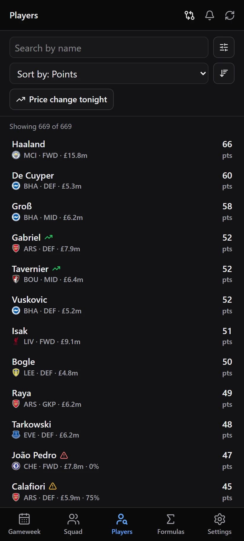 FPL Scout list of all 669 players, sorted by points