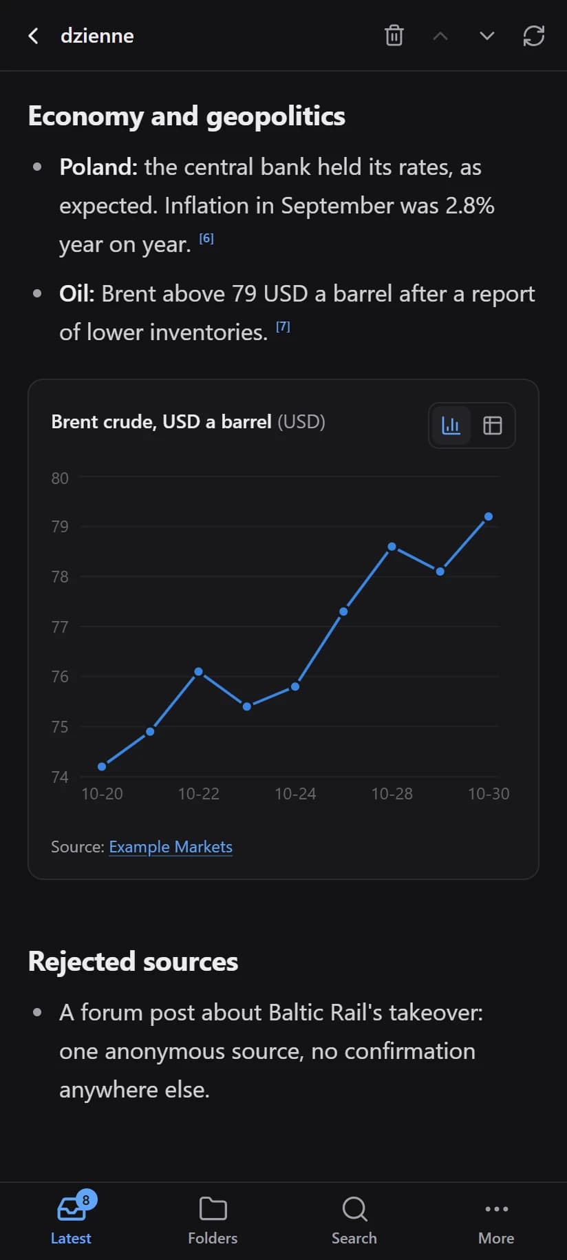 The same report further down: economy news and a chart of the oil price